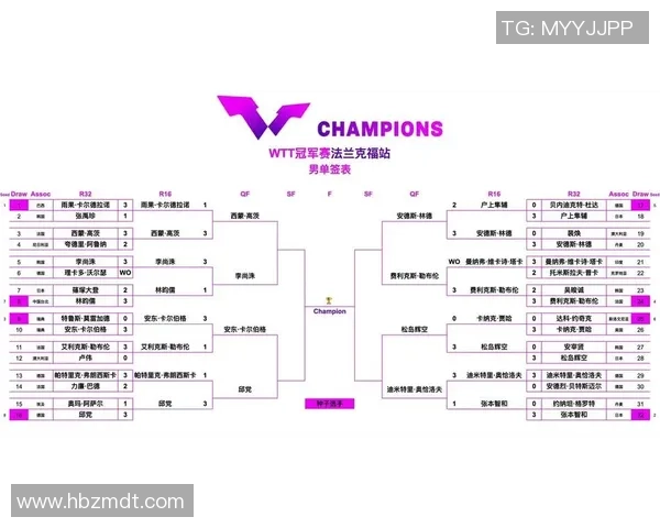 权威发布网球节奏实力榜单揭示顶尖选手竞技状态与表现差异